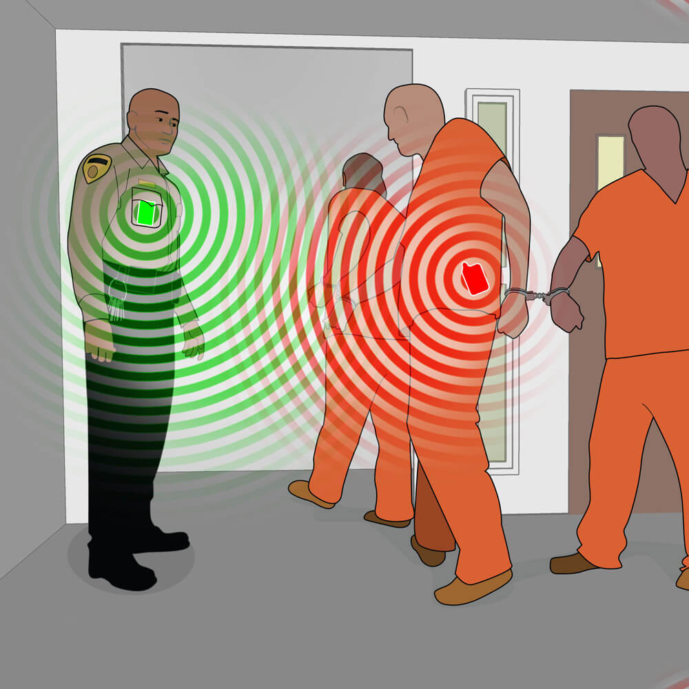 PocketHound Covert Cell Phone Detector