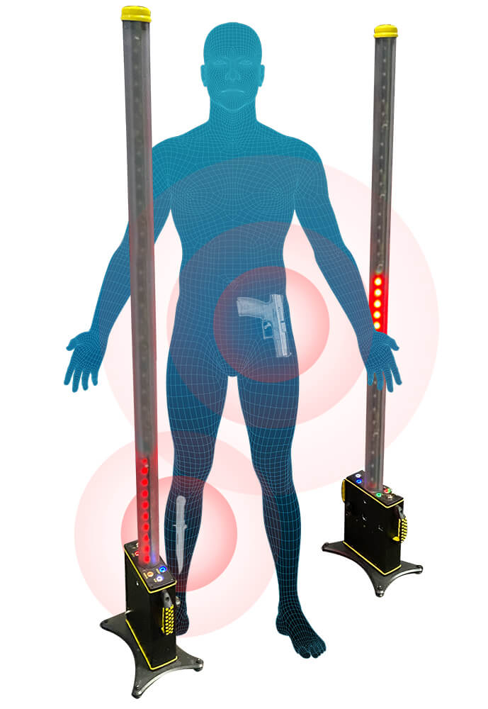 SafeHound ferrous detection portal for weapons and contraband